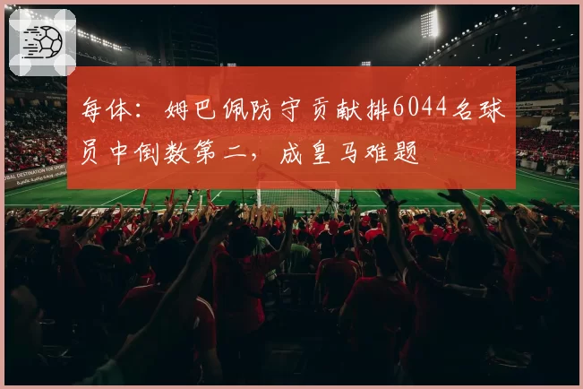 每体：姆巴佩防守贡献排6044名球员中倒数第二，成皇马难题